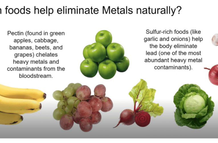 Eliminate Heavy Metals Naturally in Mesa